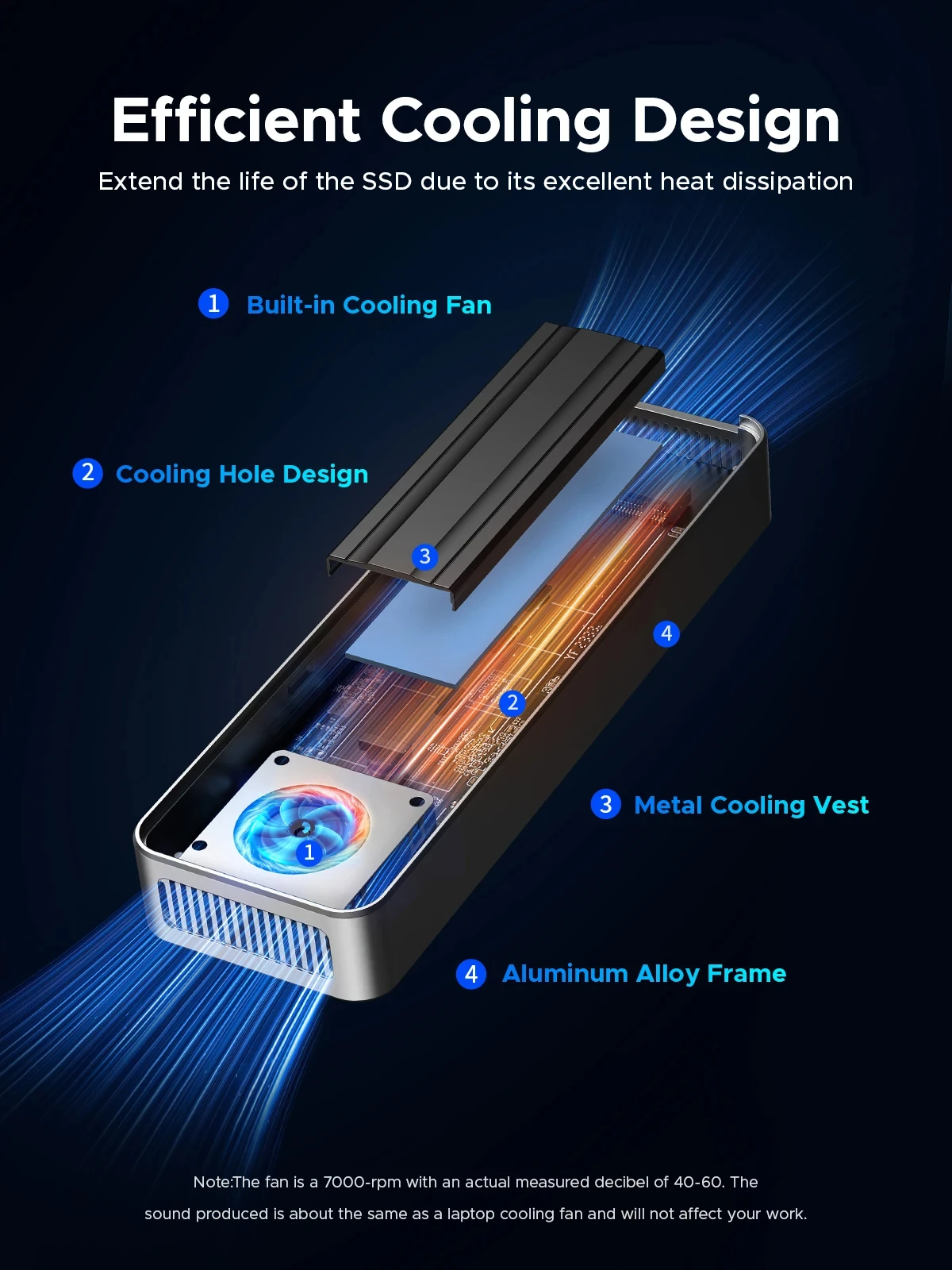 ORICO USB4 40Gbps M.2 NVMe SSD - 8Tb M2 Nvme Ssd ulasan dan harga